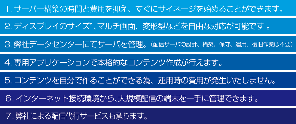 サーバ構築の時間と費用を抑え、すぐにデジタルサイネージを始めることが出来ます。